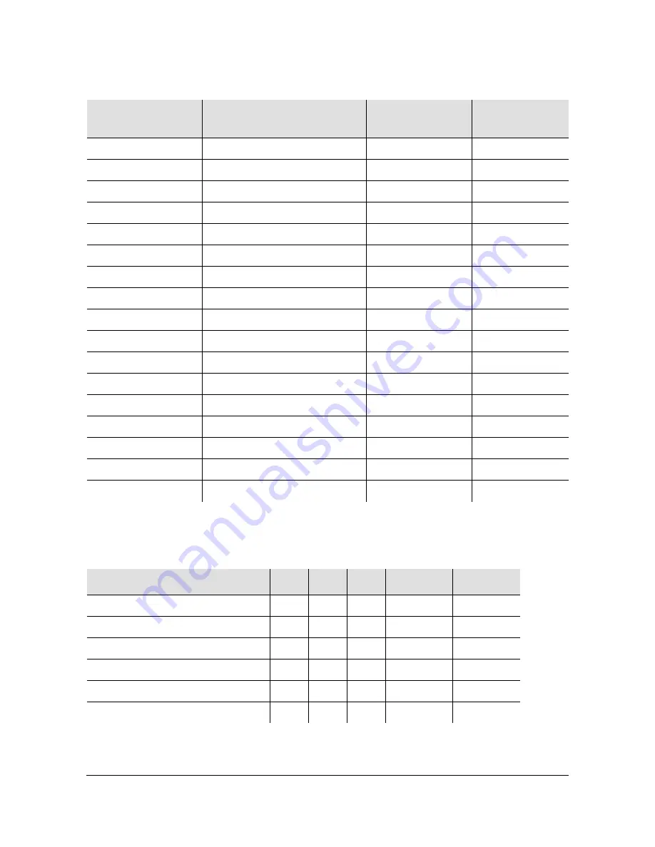 Symmetricom SDU-2000e Technical Reference Download Page 21