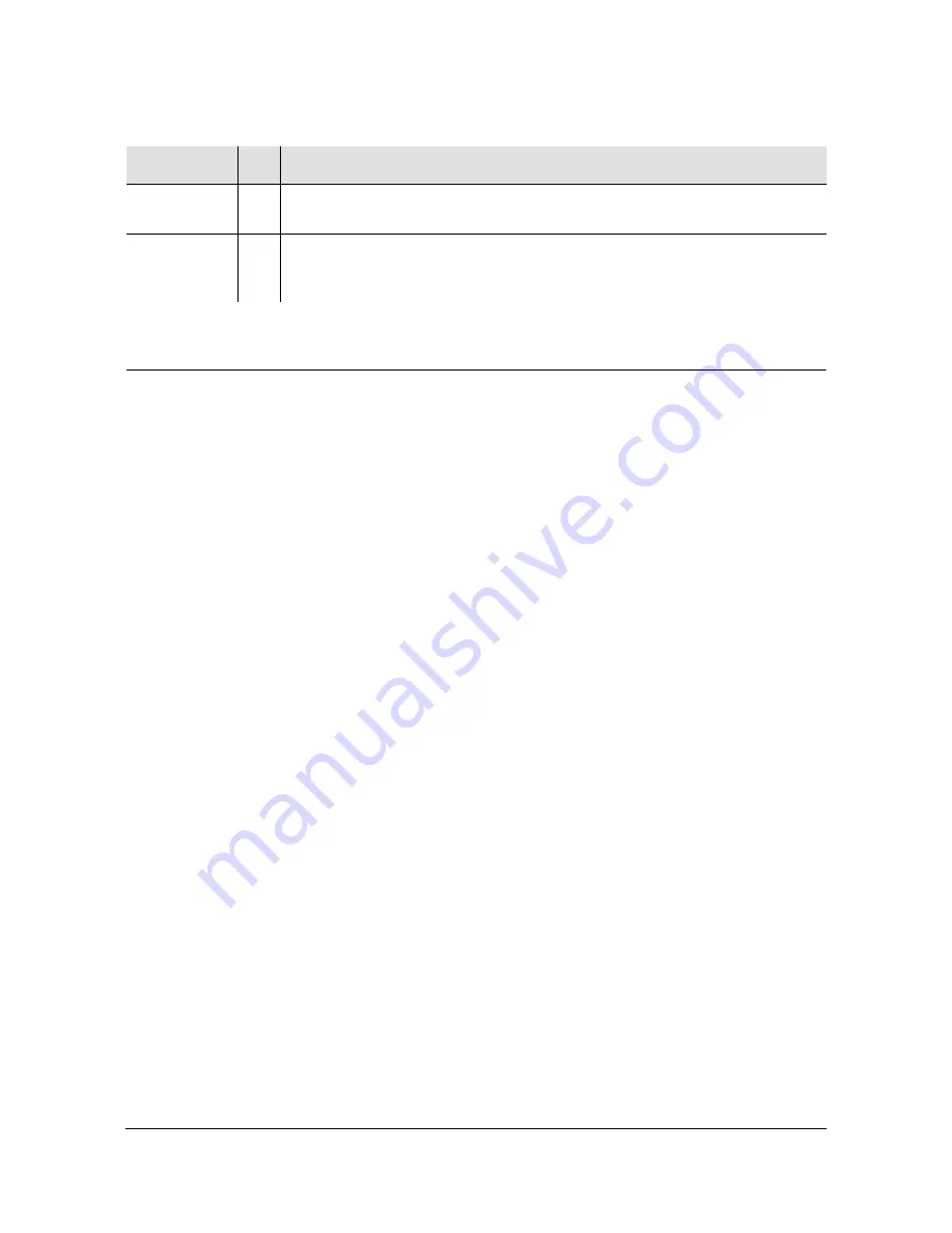 Symmetricom SDU-2000e Technical Reference Download Page 33