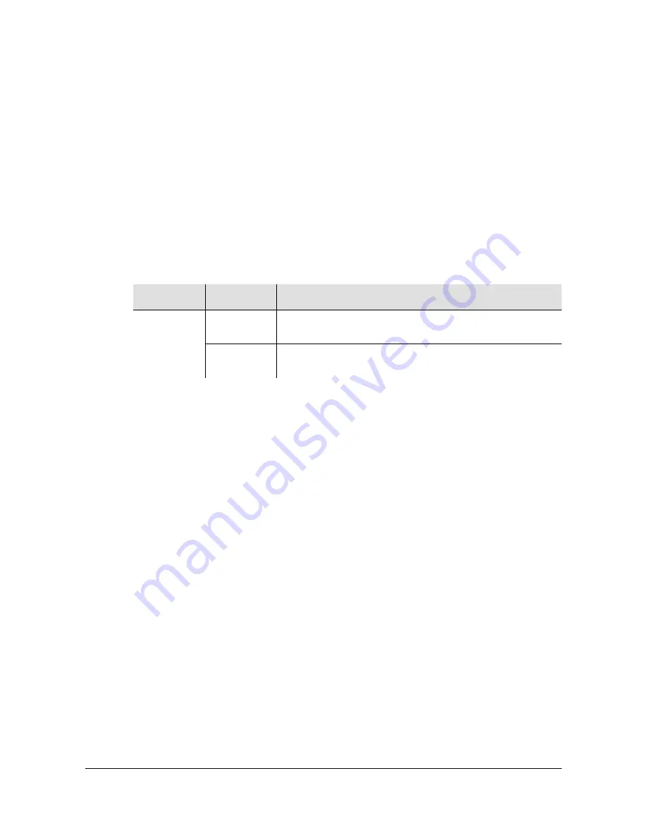 Symmetricom SDU-2000e Technical Reference Download Page 42