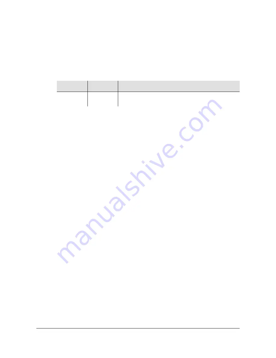 Symmetricom SDU-2000e Technical Reference Download Page 60