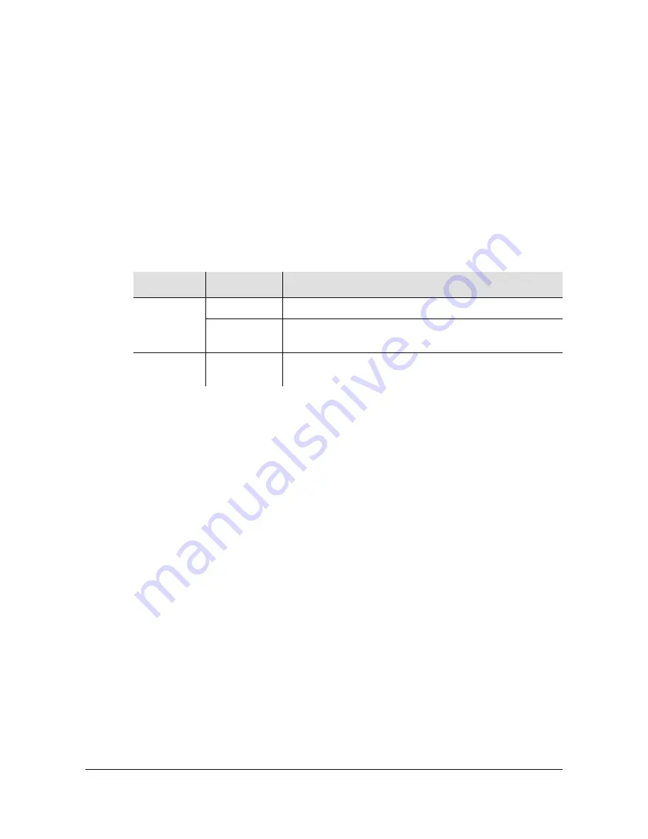 Symmetricom SDU-2000e Technical Reference Download Page 140