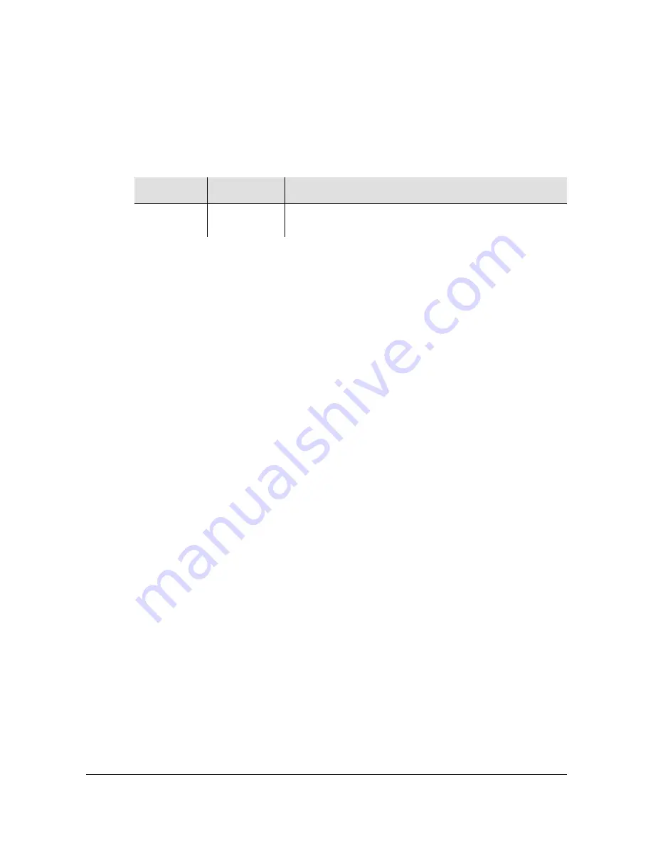 Symmetricom SDU-2000e Technical Reference Download Page 157