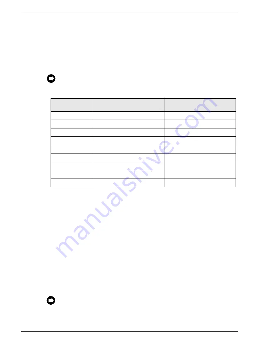 Symmetricom Time Server User Manual Download Page 56