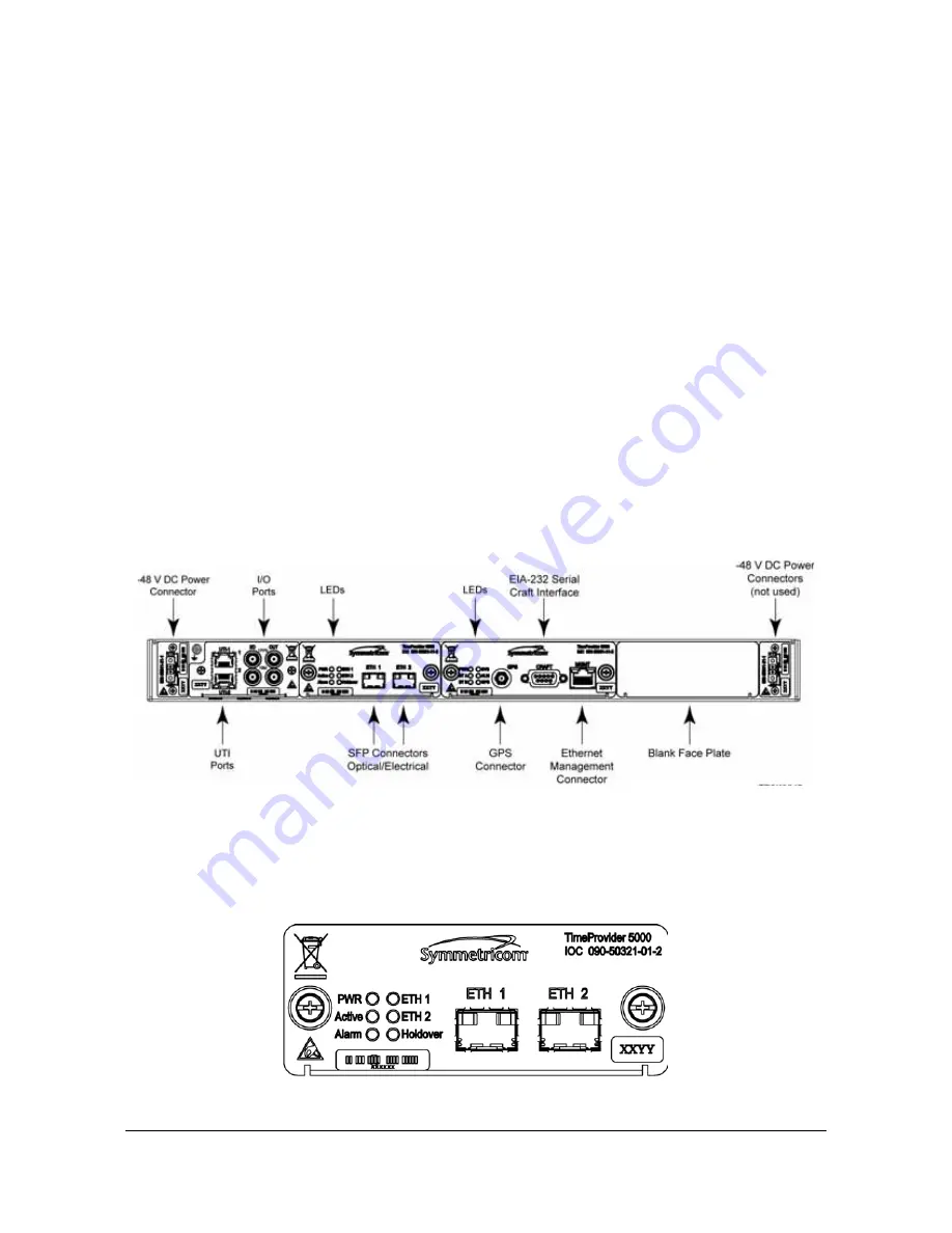 Symmetricom TimeAnalyzer 7500 Скачать руководство пользователя страница 12