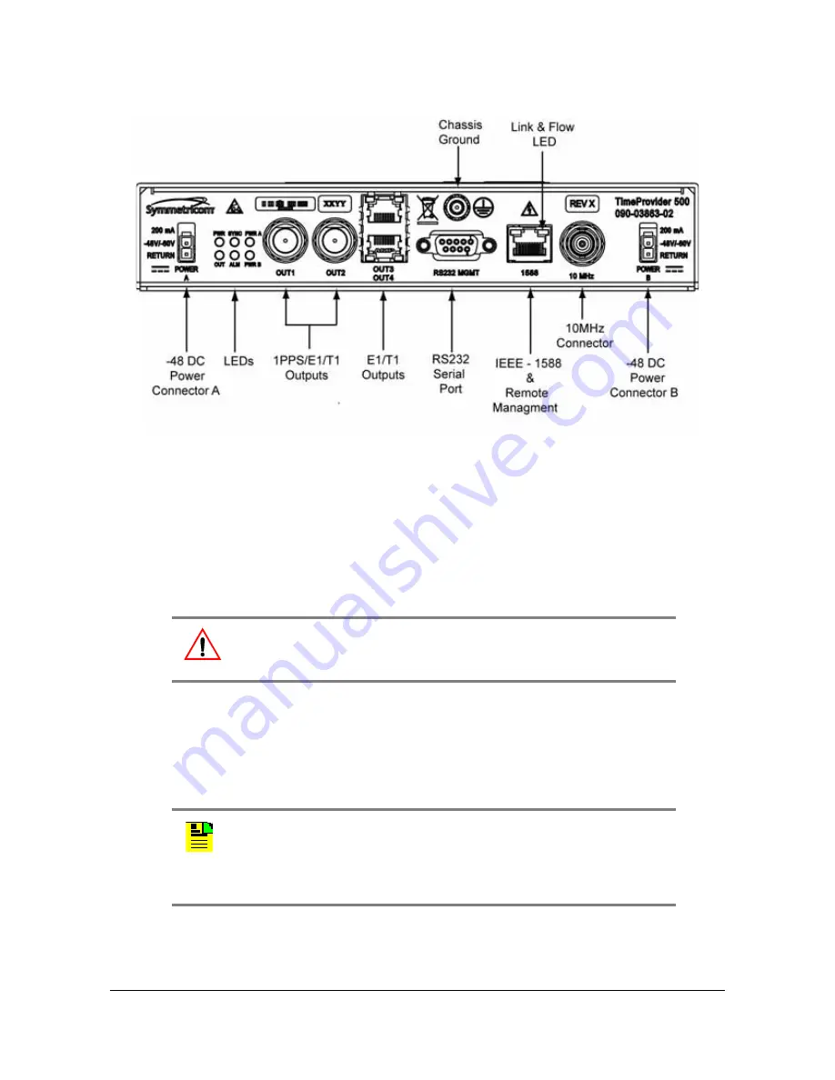 Symmetricom TimeAnalyzer 7500 Скачать руководство пользователя страница 16