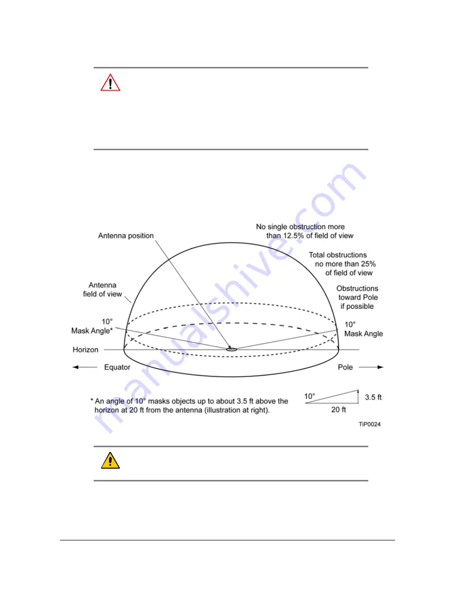 Symmetricom TimeAnalyzer 7500 Скачать руководство пользователя страница 34