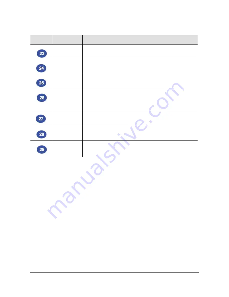 Symmetricom TimeAnalyzer 7500 User Manual Download Page 52