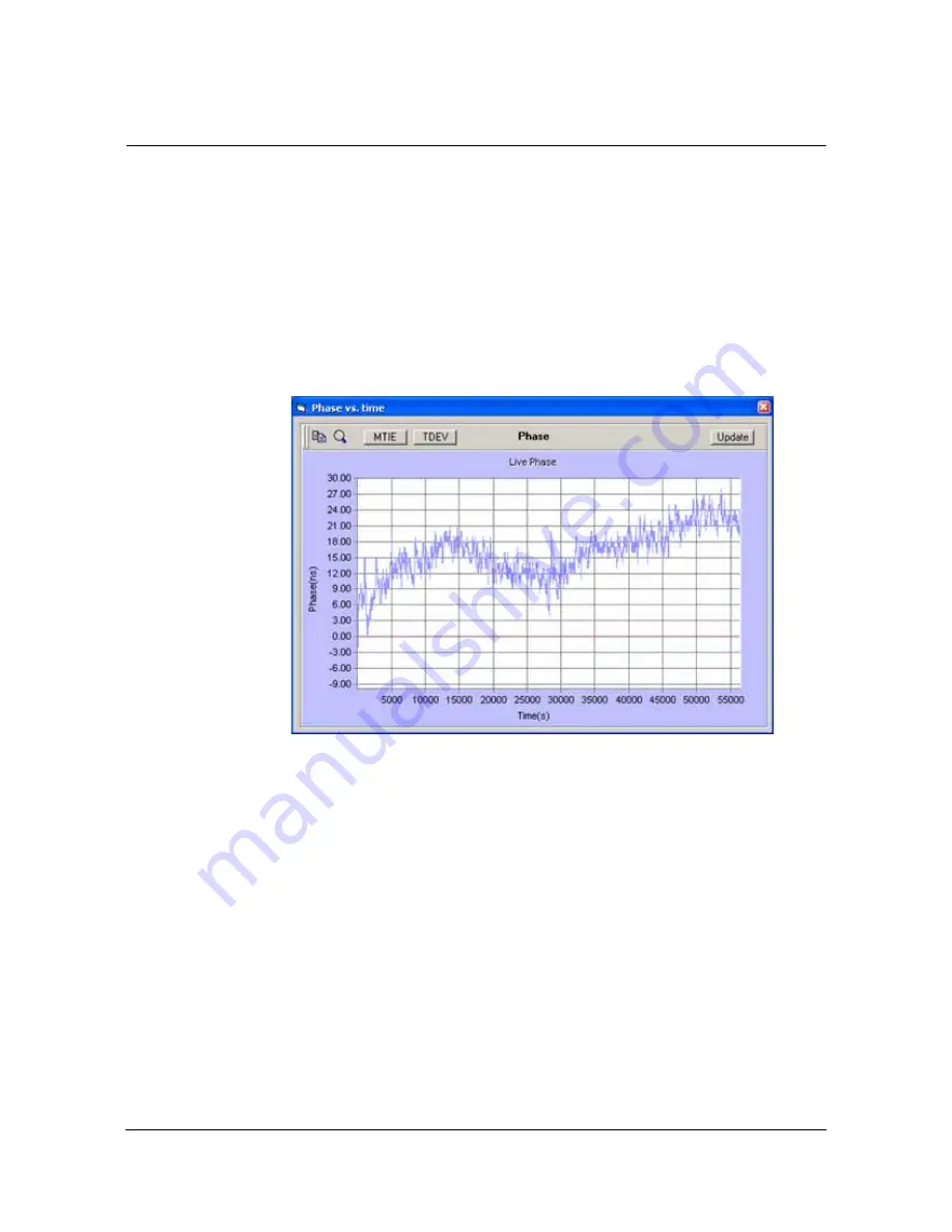 Symmetricom TimeAnalyzer 7500 Скачать руководство пользователя страница 110