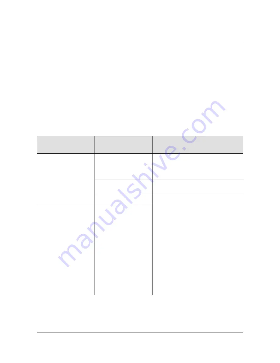 Symmetricom TimeAnalyzer 7500 User Manual Download Page 115