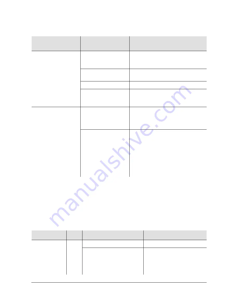 Symmetricom TimeAnalyzer 7500 User Manual Download Page 118