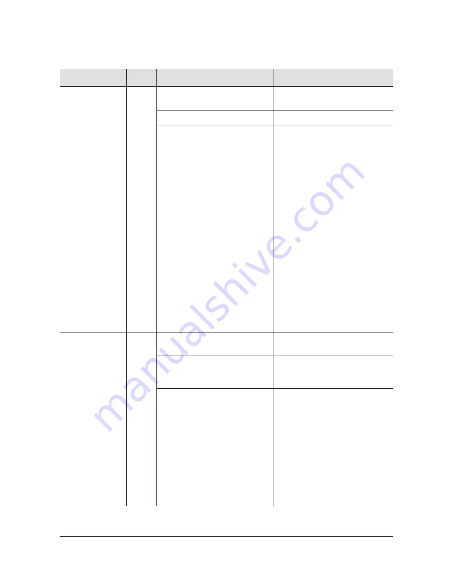 Symmetricom TimeAnalyzer 7500 User Manual Download Page 121