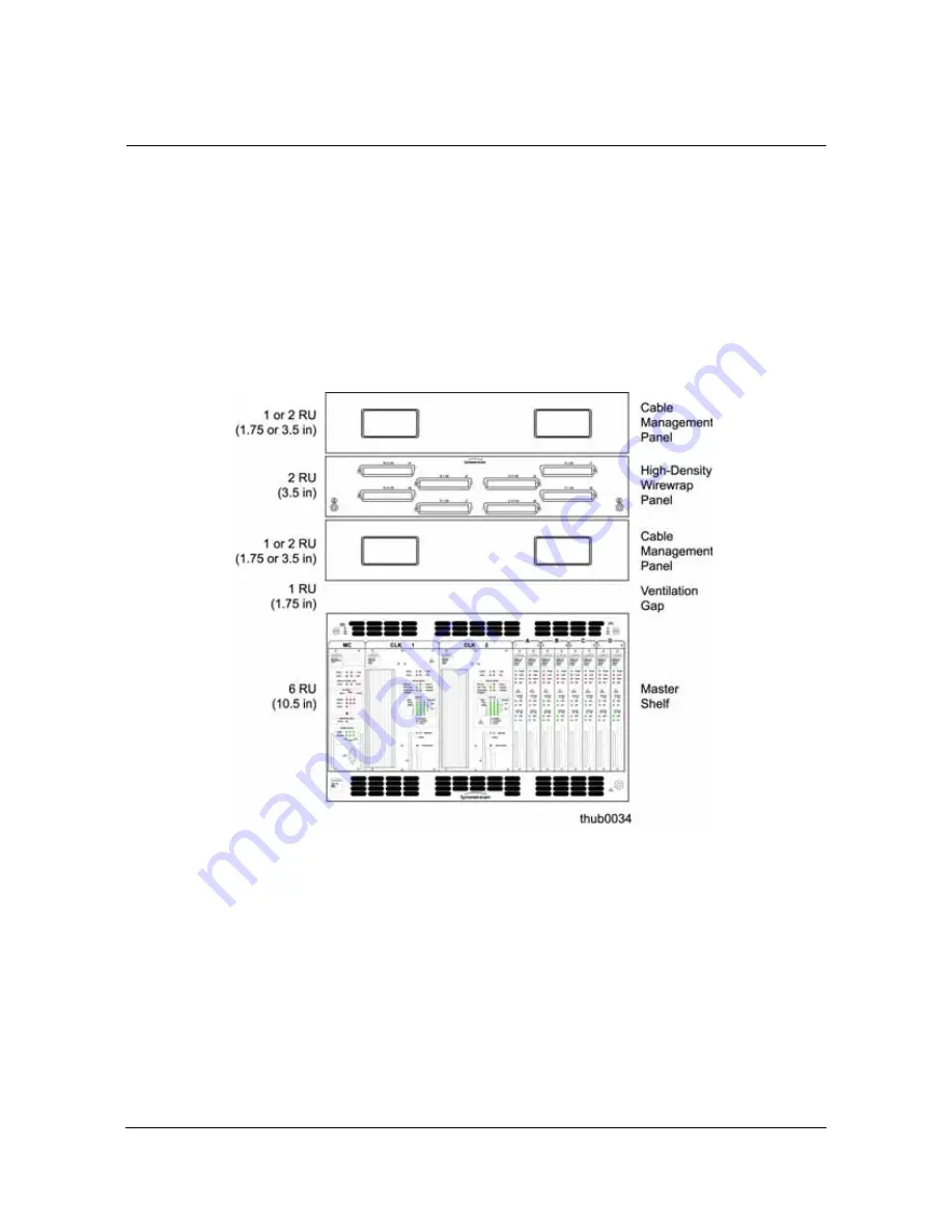 Symmetricom TimeHub 5500 User Manual Download Page 23