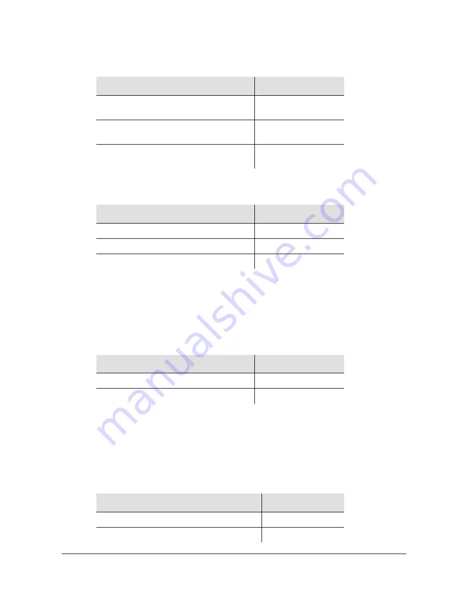 Symmetricom TimeHub 5500 User Manual Download Page 49