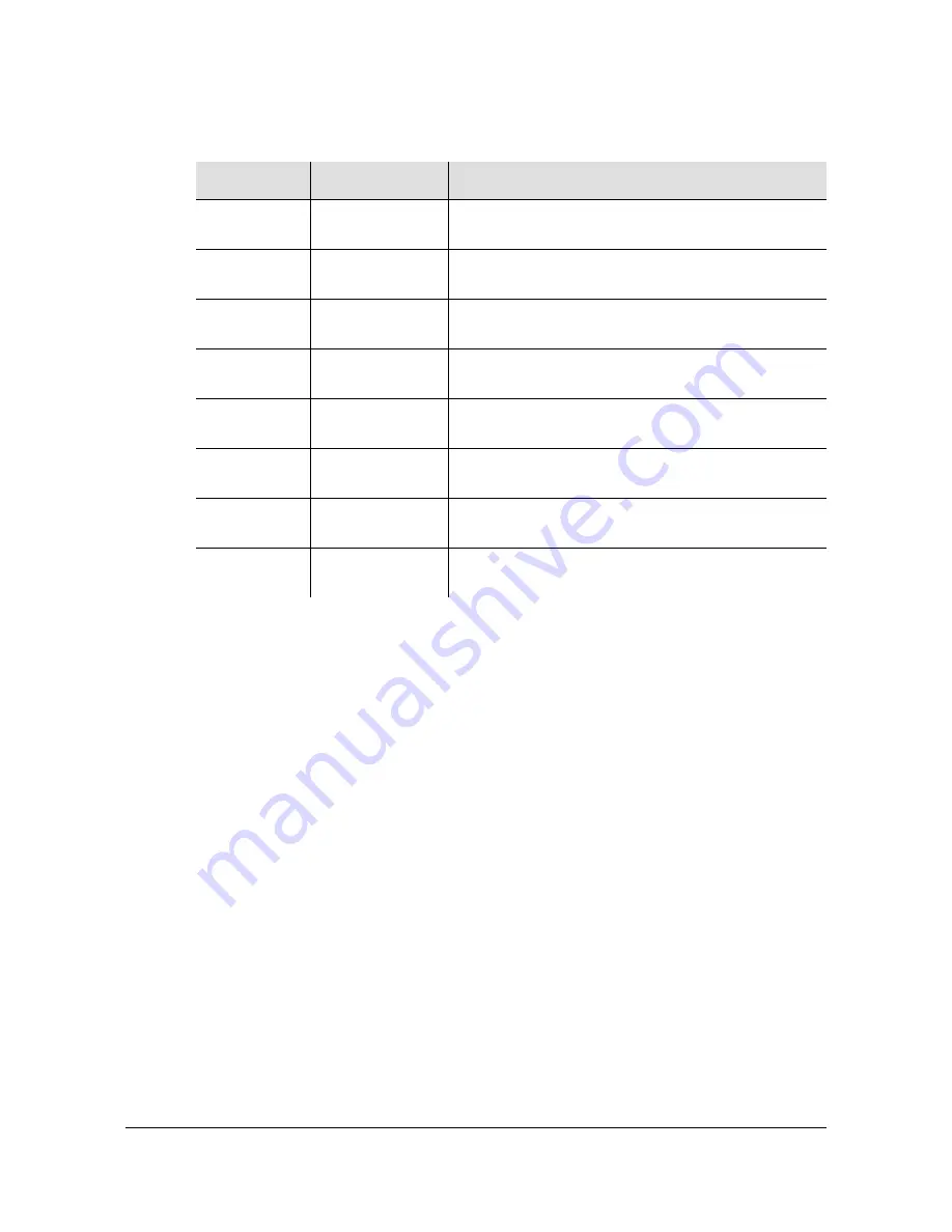 Symmetricom TimeHub 5500 User Manual Download Page 61