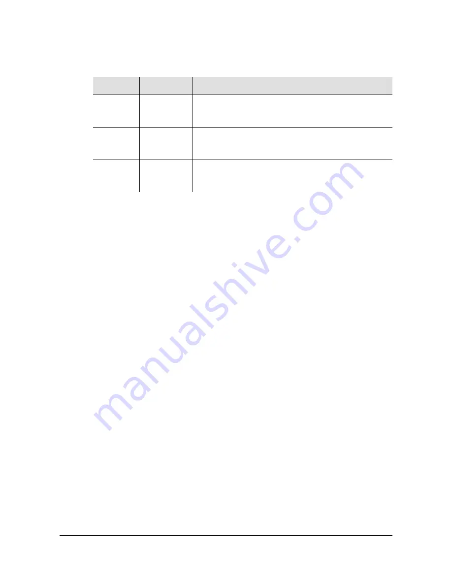 Symmetricom TimeHub 5500 User Manual Download Page 85