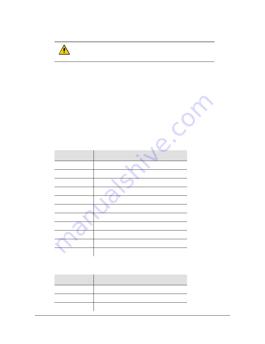 Symmetricom TimeHub 5500 User Manual Download Page 108