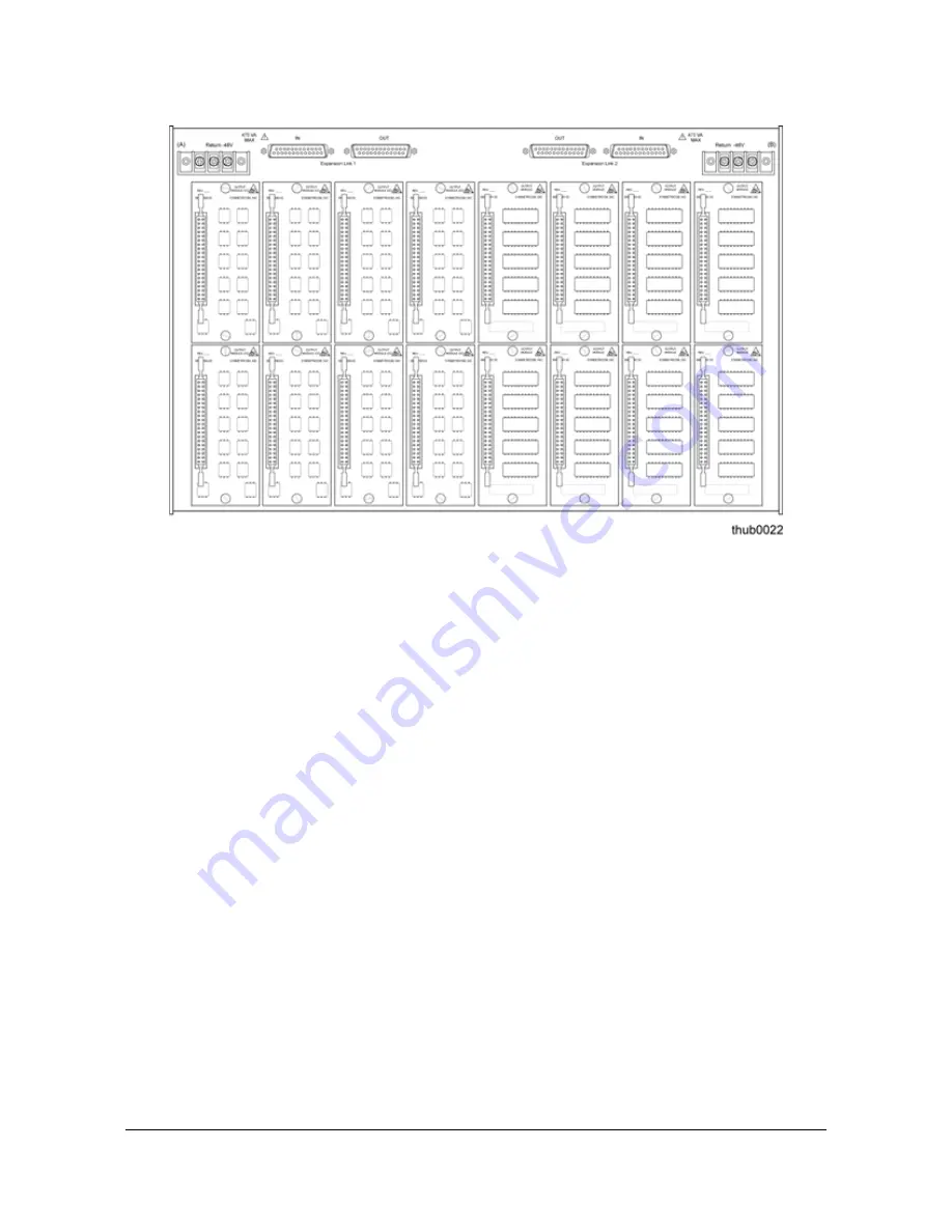 Symmetricom TimeHub 5500 User Manual Download Page 112