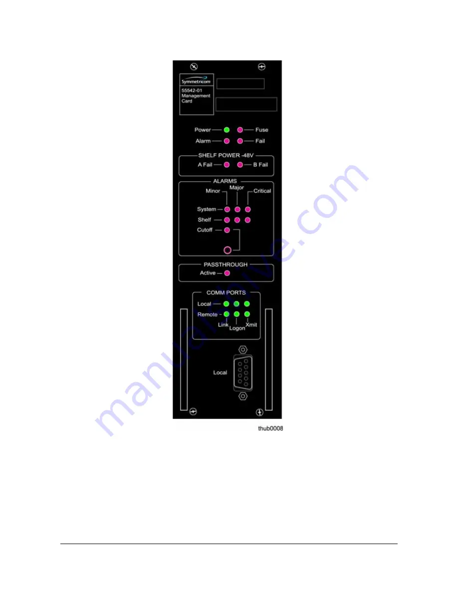 Symmetricom TimeHub 5500 User Manual Download Page 142