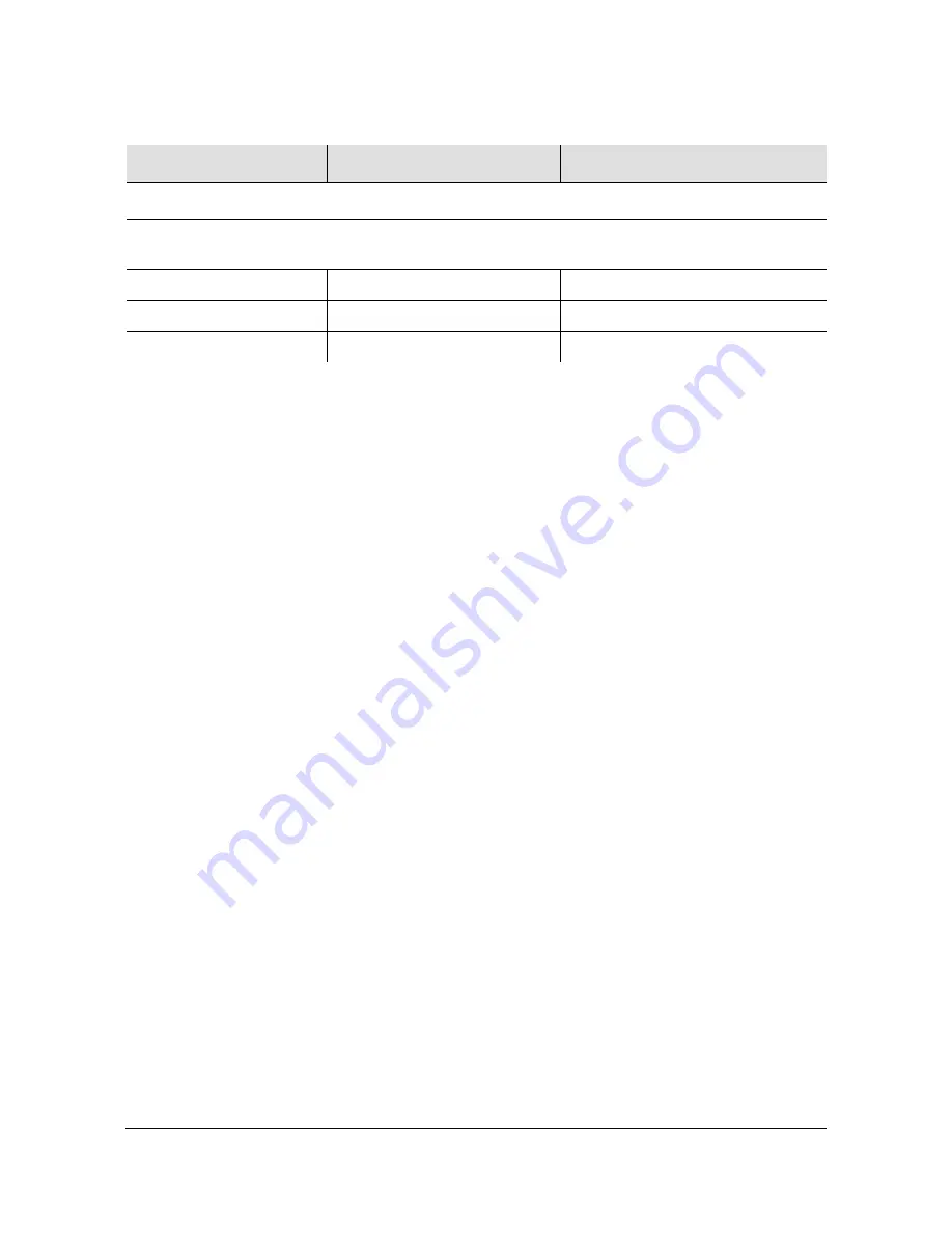 Symmetricom TimeHub 5500 User Manual Download Page 149