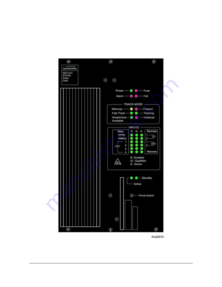 Symmetricom TimeHub 5500 User Manual Download Page 212