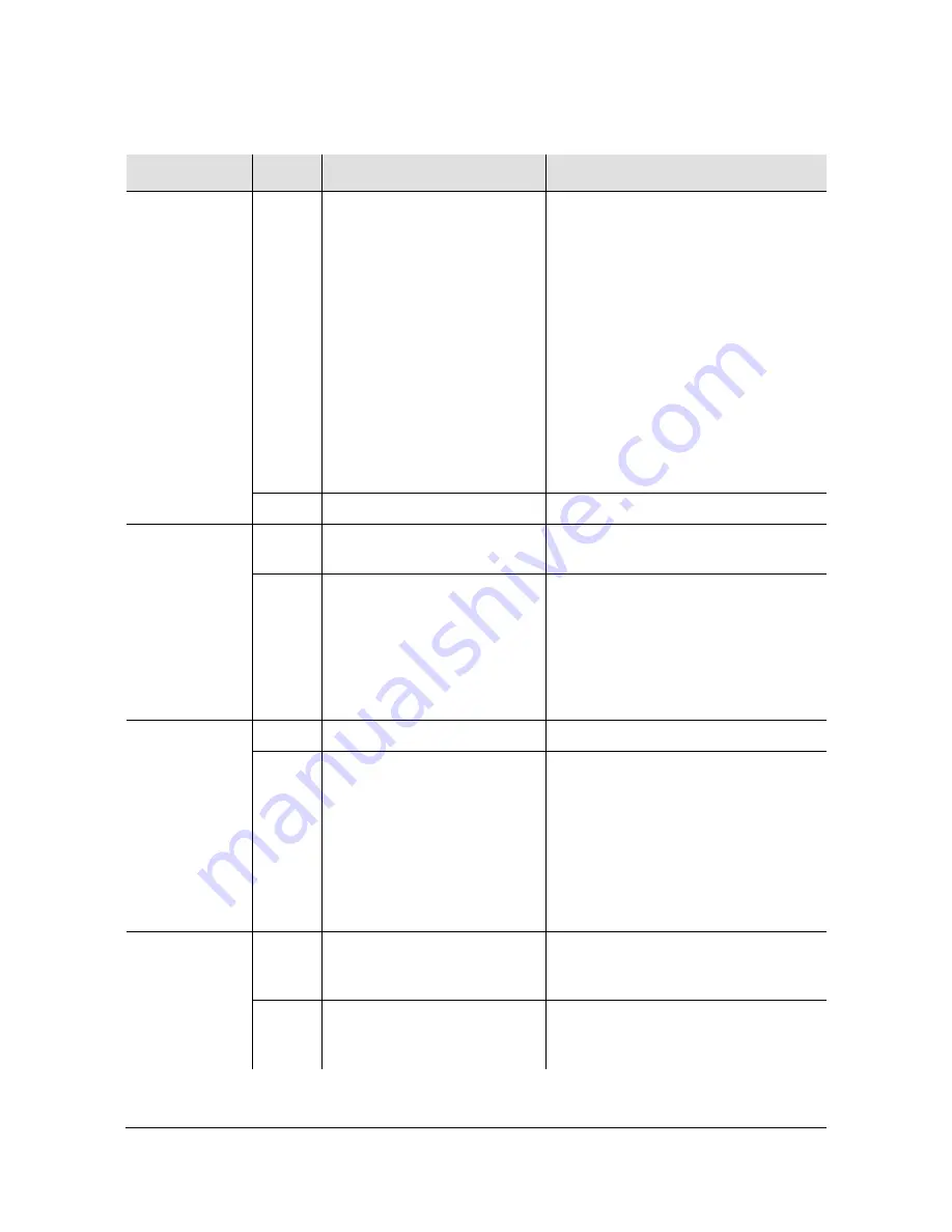 Symmetricom TimeHub 5500 User Manual Download Page 213