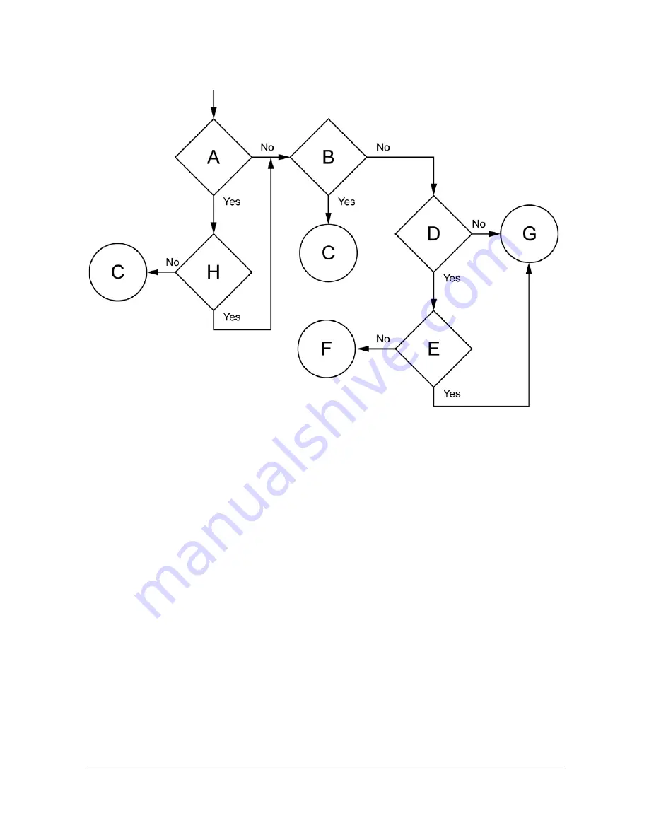 Symmetricom TimeHub 5500 User Manual Download Page 219