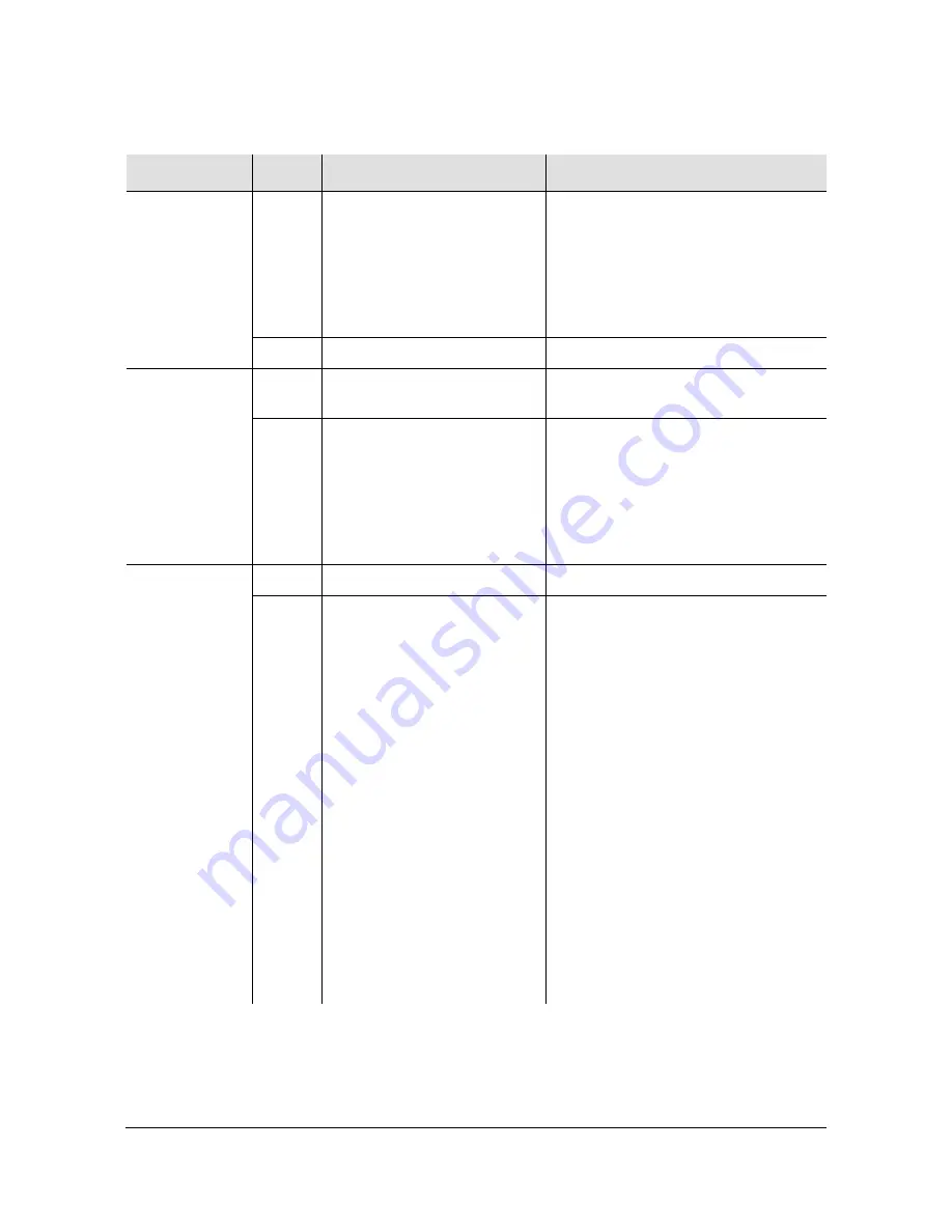 Symmetricom TimeHub 5500 User Manual Download Page 221