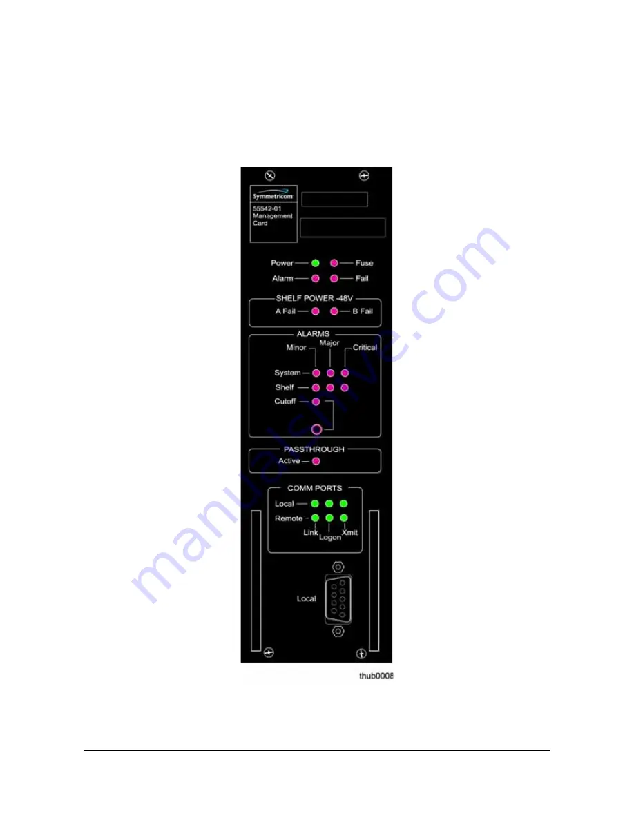 Symmetricom TimeHub 5500 User Manual Download Page 225