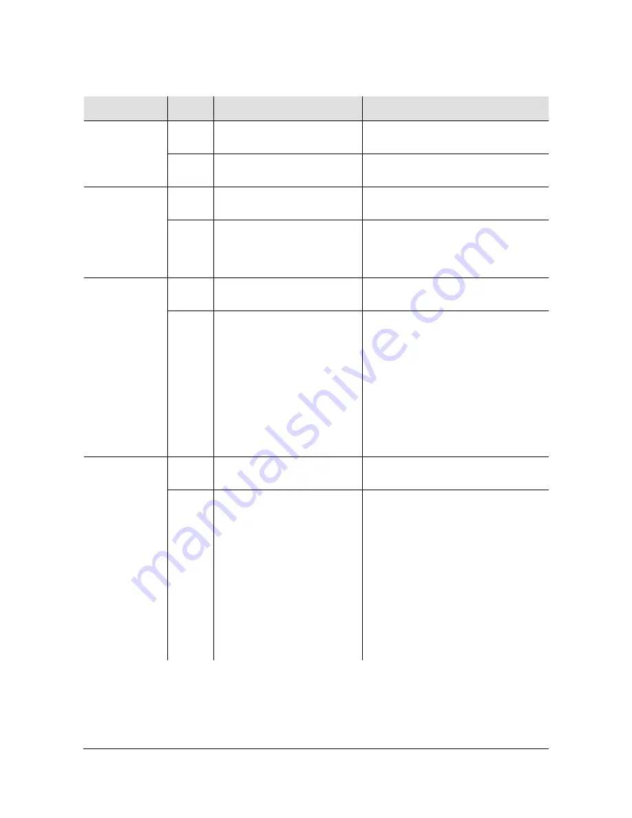 Symmetricom TimeHub 5500 User Manual Download Page 227