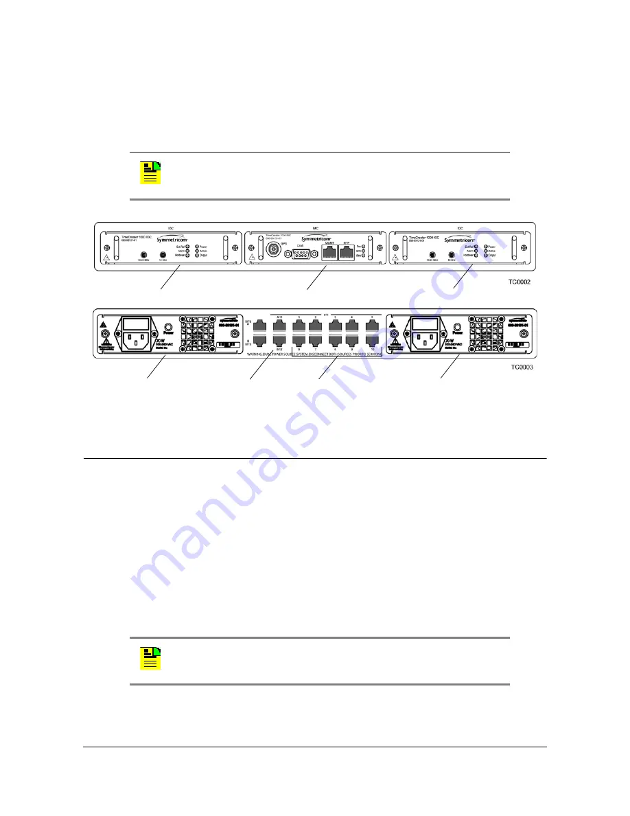 Symmetricom TimeProvider 1000 User Manual Download Page 31