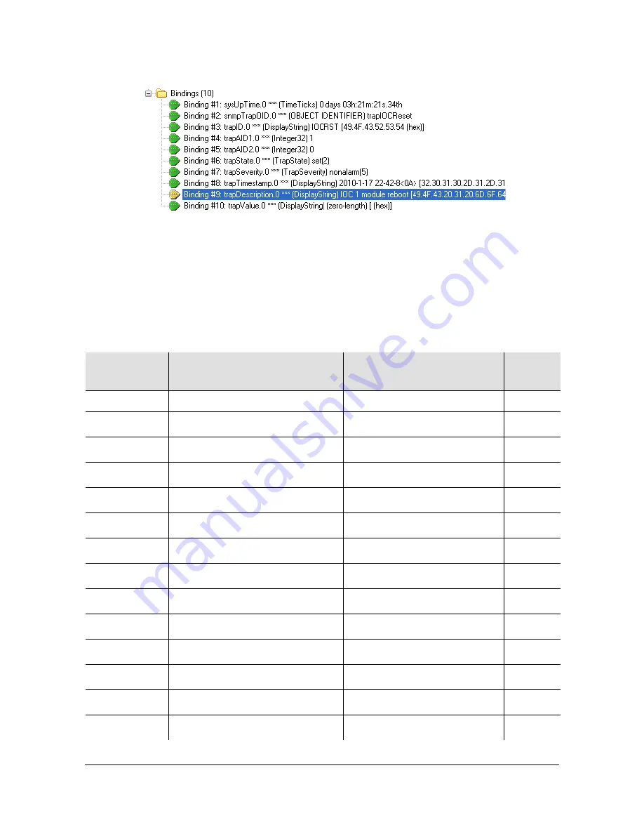 Symmetricom TimeProvider 1000 User Manual Download Page 150