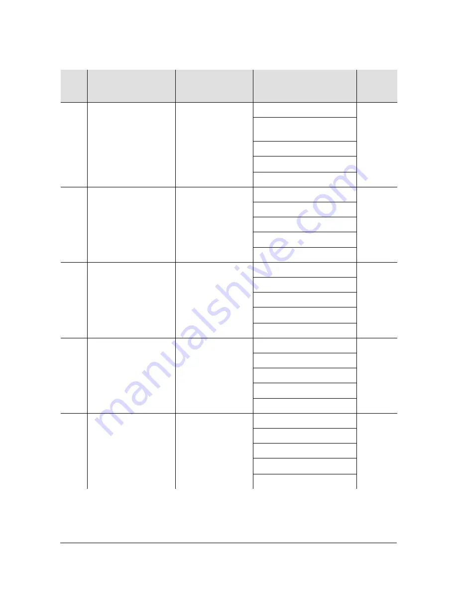 Symmetricom TimeProvider 1000 User Manual Download Page 164