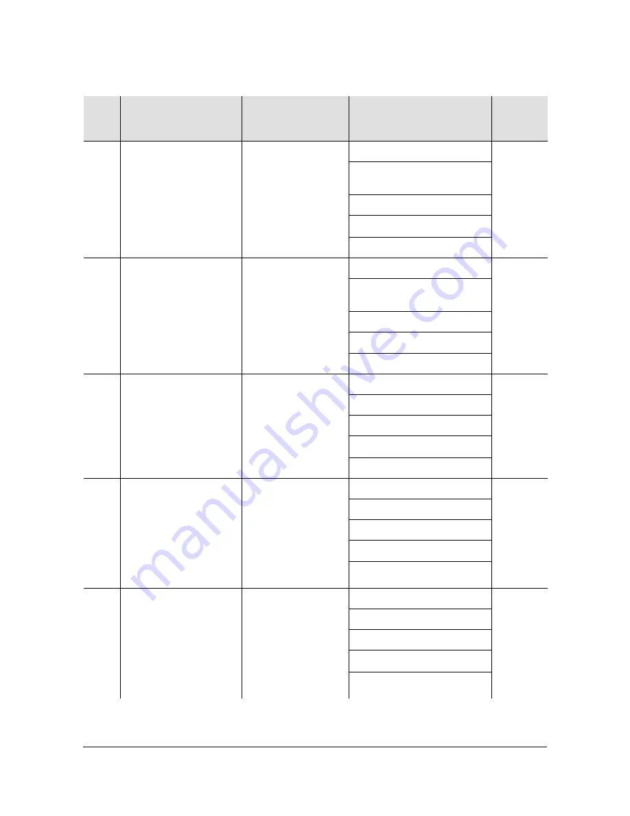 Symmetricom TimeProvider 1000 User Manual Download Page 171