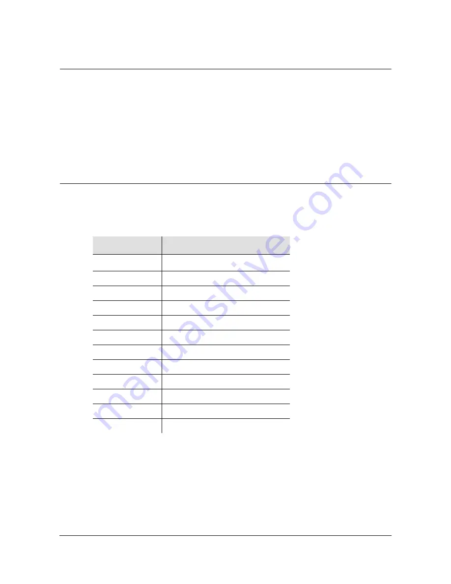 Symmetricom TimeProvider 1000 User Manual Download Page 274