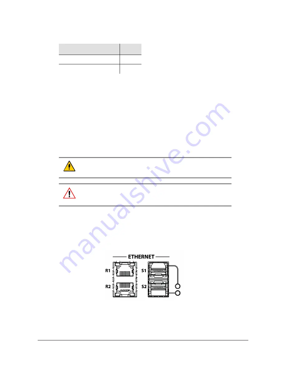 Symmetricom TimeProvider 2300 Скачать руководство пользователя страница 52