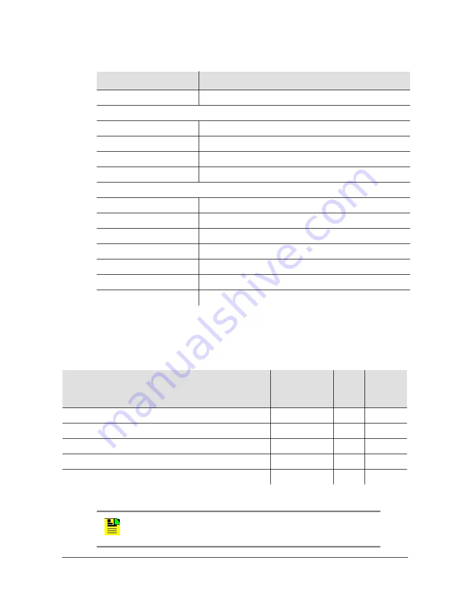 Symmetricom TimeProvider 2300 User Manual Download Page 309