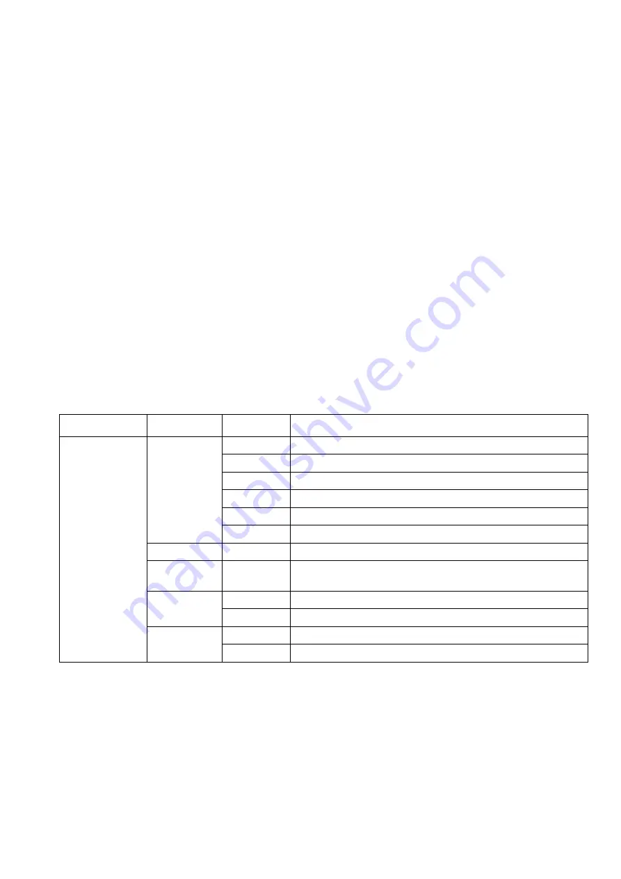 Symmetricom TimeProvider 500 series Reference Manual Download Page 41