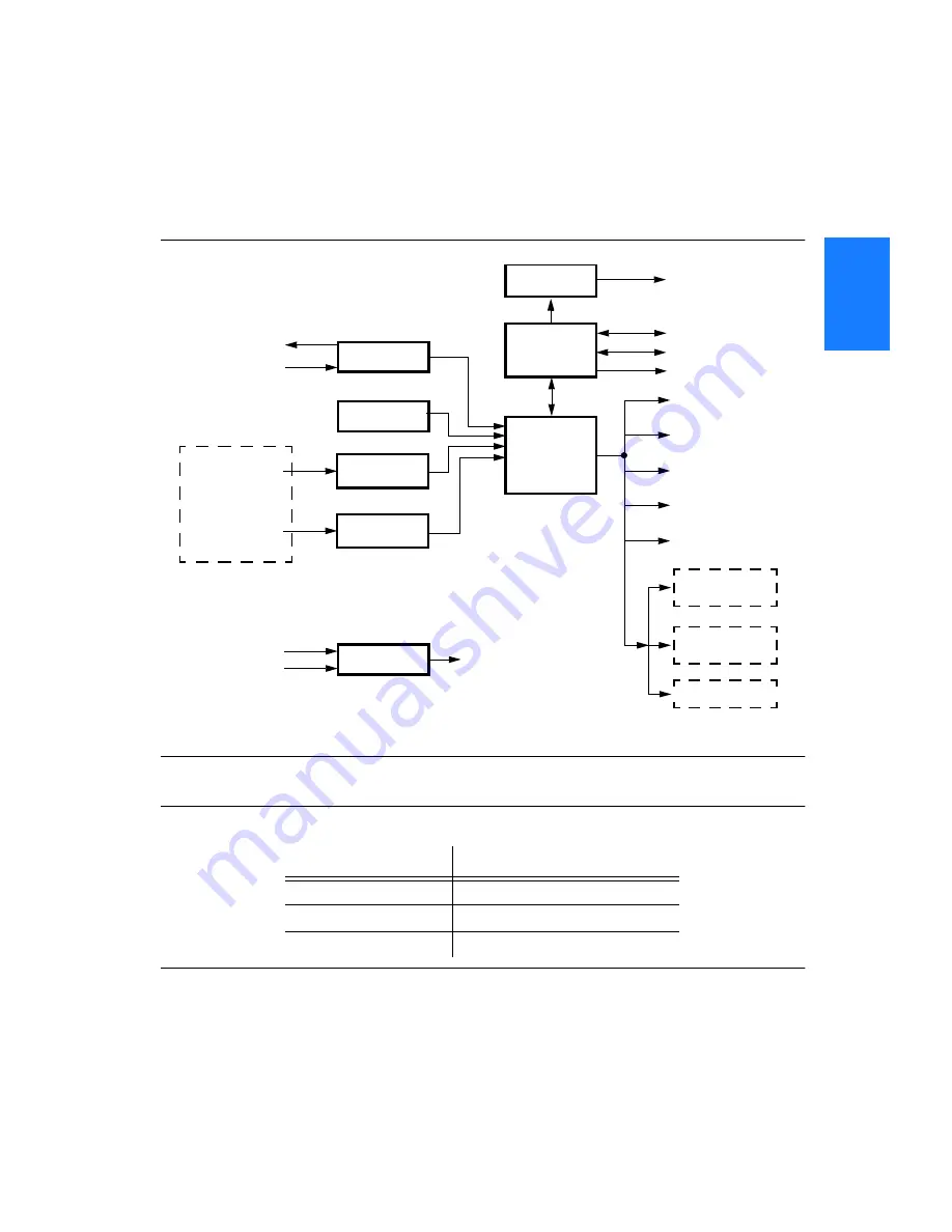 Symmetricom TimeSource 3600 Manual Download Page 27