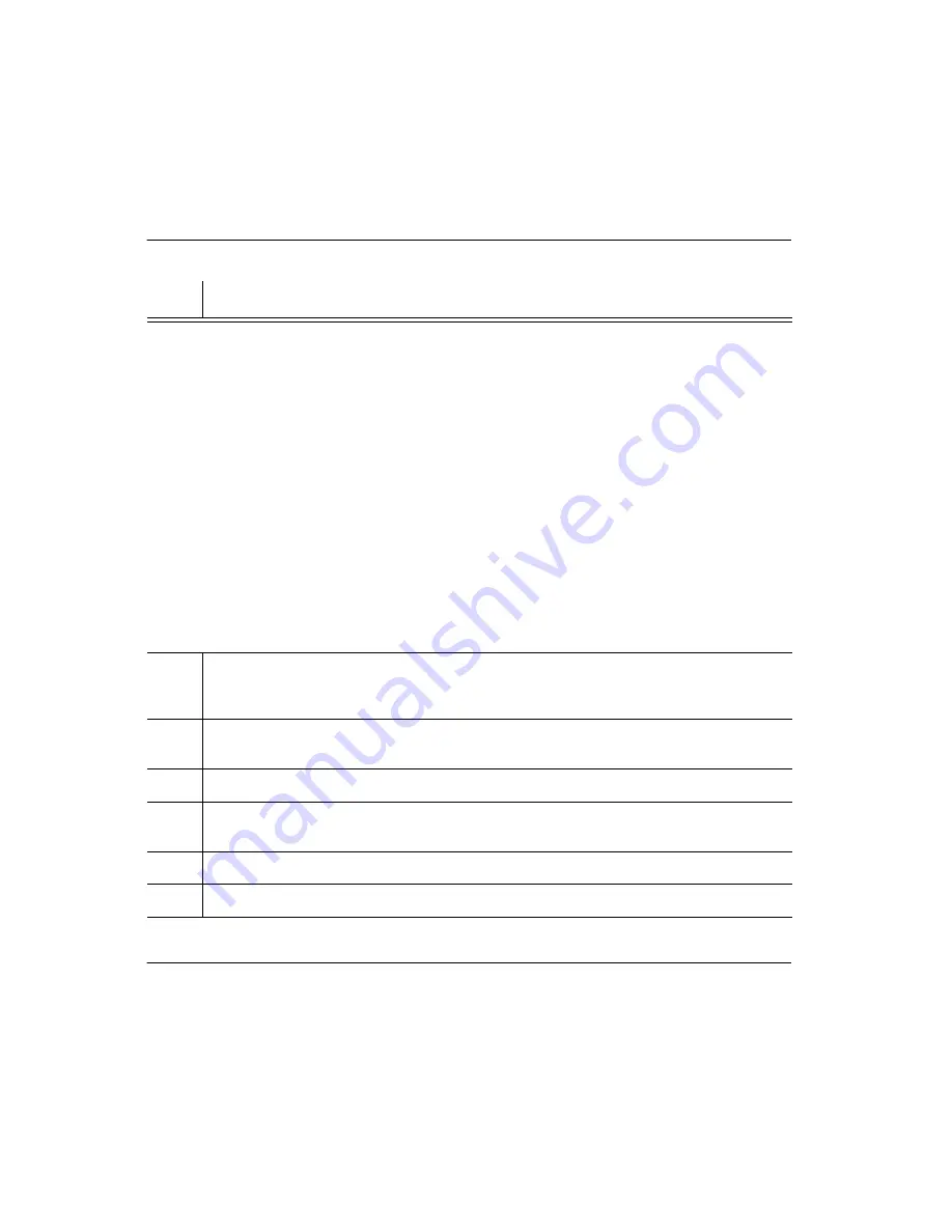 Symmetricom TimeSource 3600 Manual Download Page 68