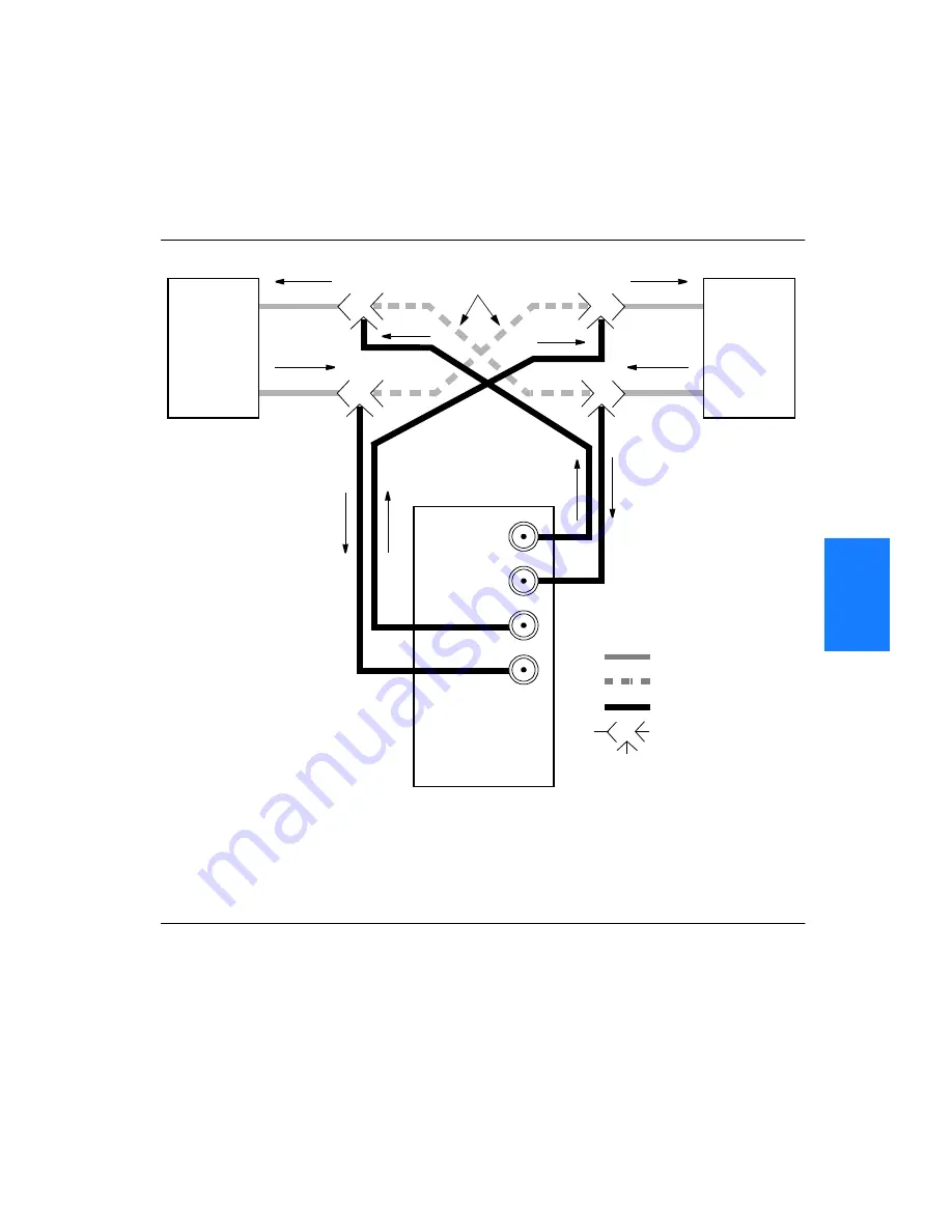 Symmetricom TimeSource 3600 Manual Download Page 93