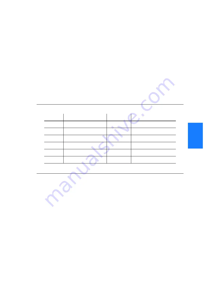 Symmetricom TimeSource 3600 Manual Download Page 101