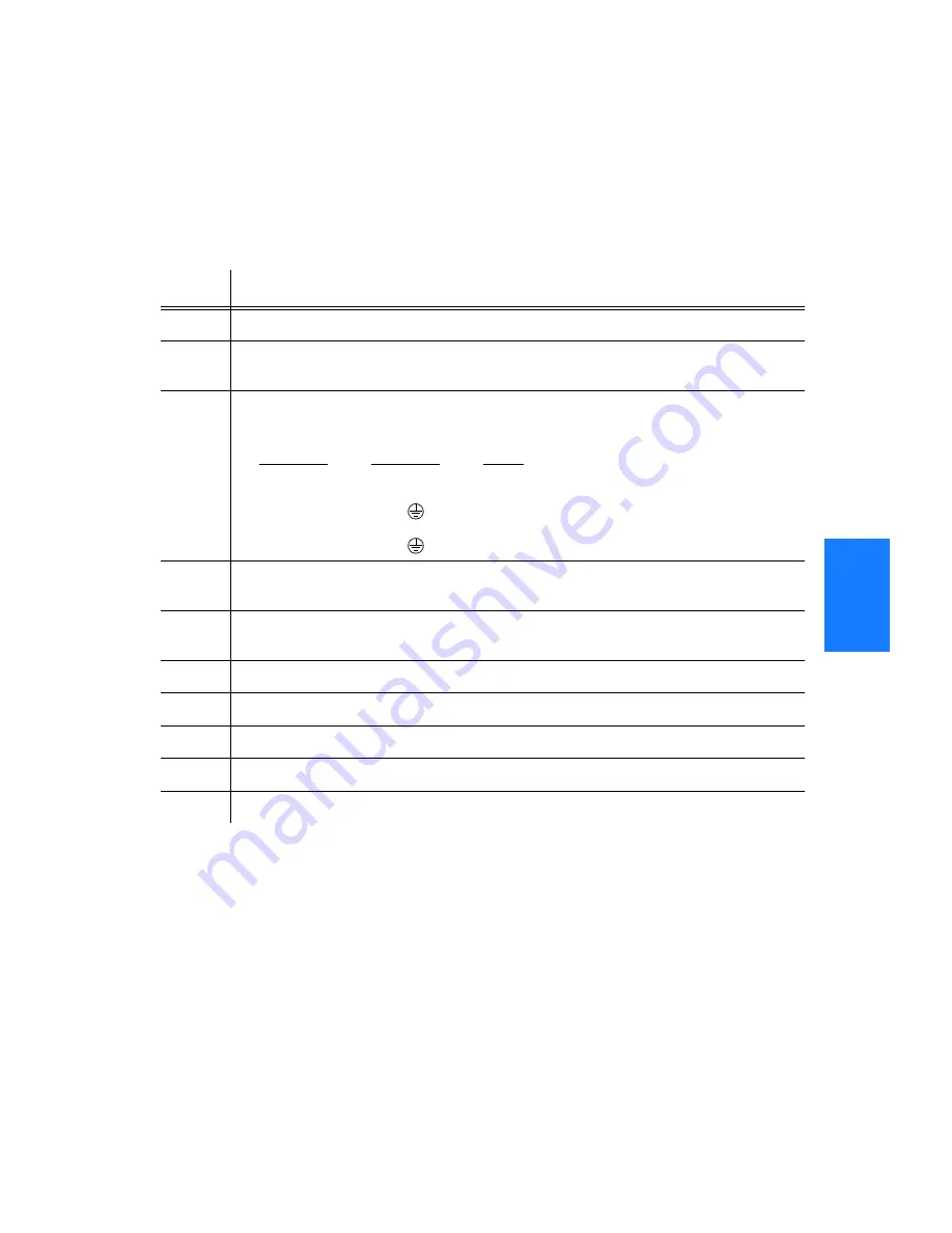 Symmetricom TimeSource 3600 Manual Download Page 105