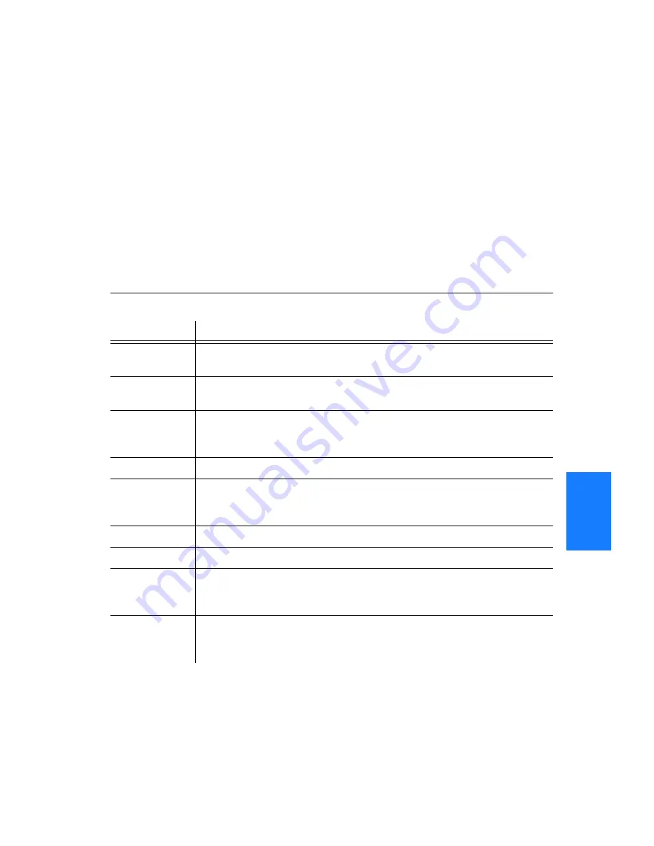 Symmetricom TimeSource 3600 Manual Download Page 127