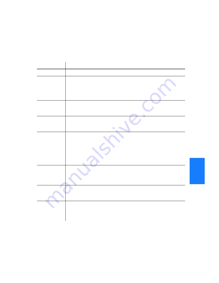 Symmetricom TimeSource 3600 Manual Download Page 129