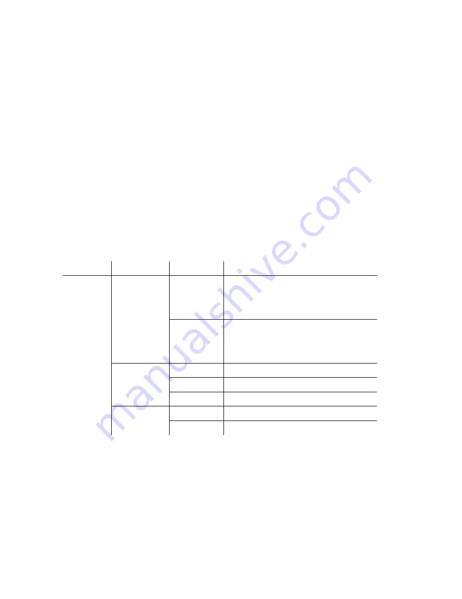 Symmetricom TimeSource 3600 Manual Download Page 174