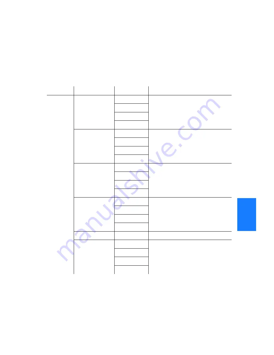 Symmetricom TimeSource 3600 Manual Download Page 175