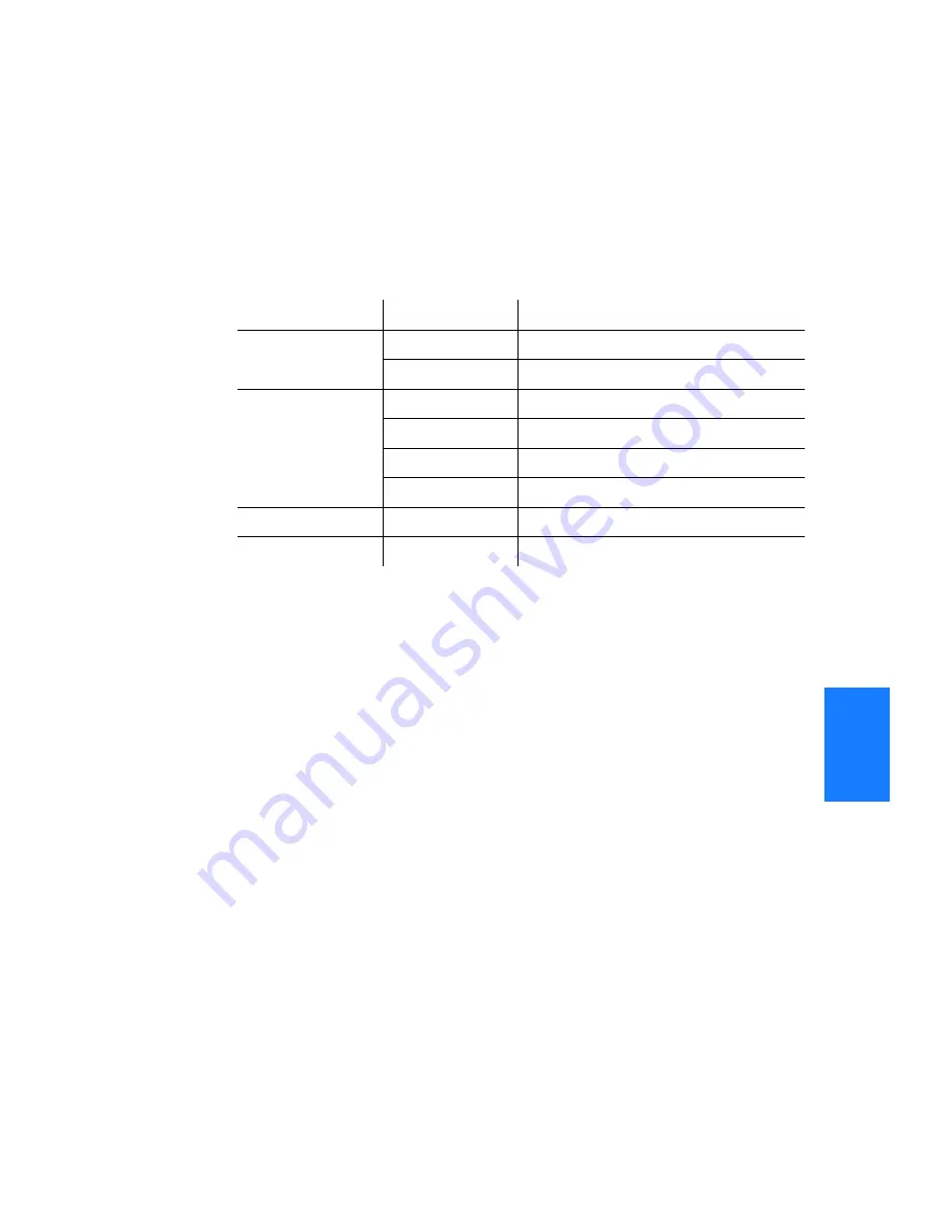 Symmetricom TimeSource 3600 Manual Download Page 185