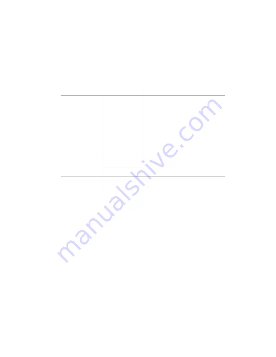 Symmetricom TimeSource 3600 Manual Download Page 190