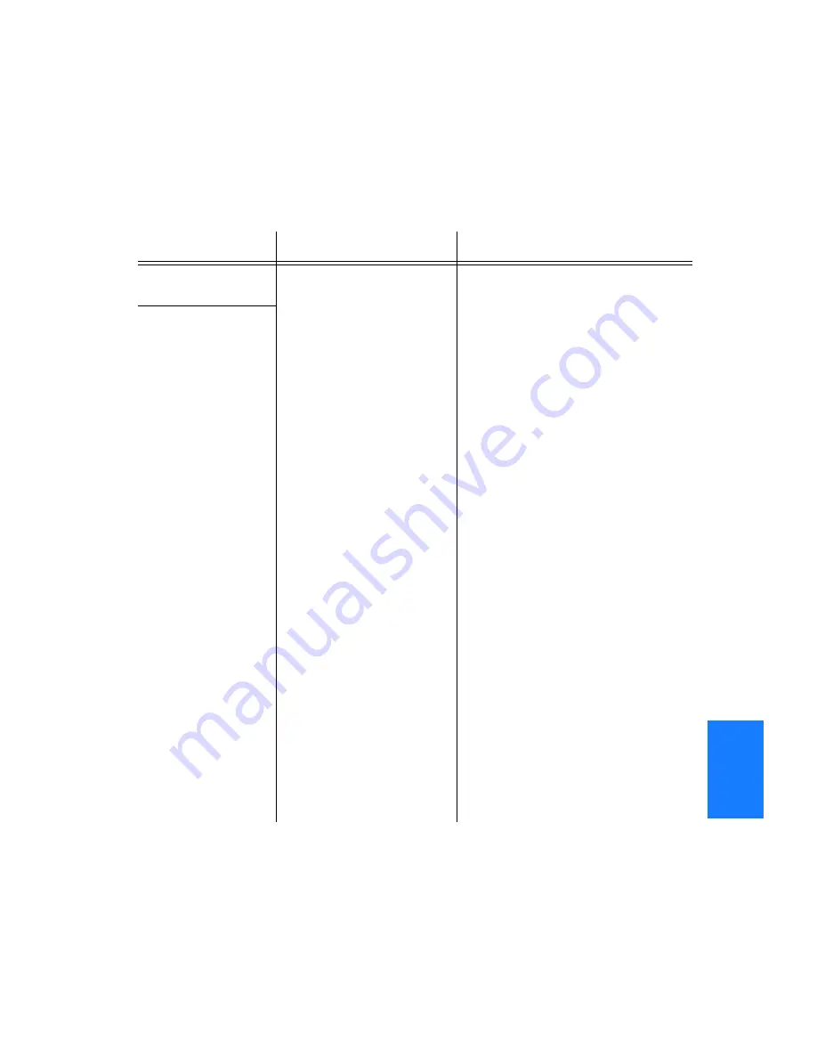 Symmetricom TimeSource 3600 Manual Download Page 211