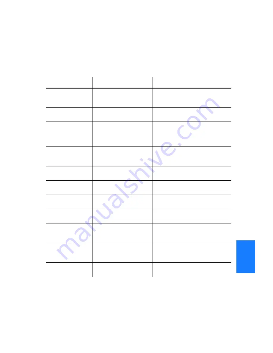 Symmetricom TimeSource 3600 Manual Download Page 213